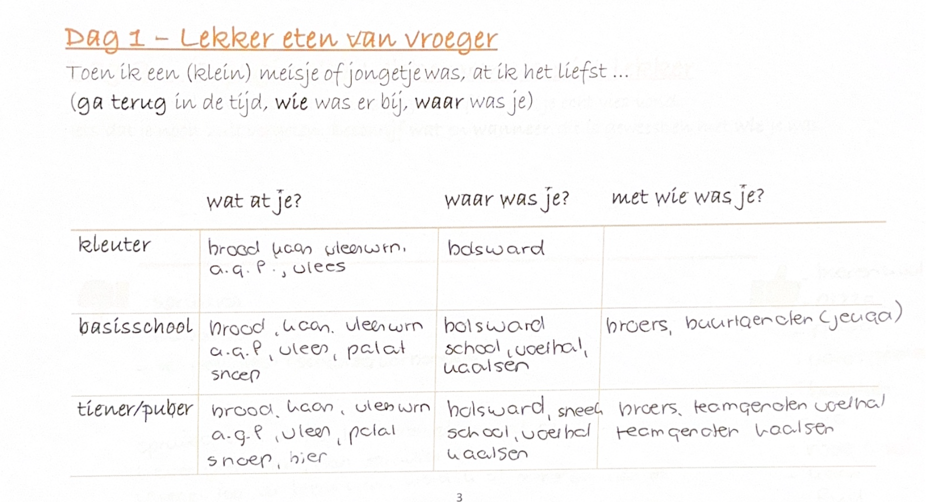 Scherm­afbeelding 2024-11-27 om 13.24.09
